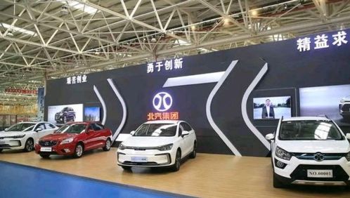 北汽集團 穿越調整陣痛，汽車銷售能否迎來新篇章？